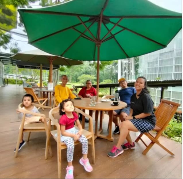 Anda Berada di Level Kekayaan Yang Mana?