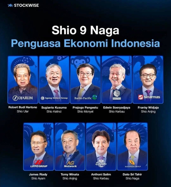 Tugas Pemerintah: Menjamin Pejabatnya Jangan Pada Nyolong dan Memeras Pengusahaya Jangan Pada  yolonh