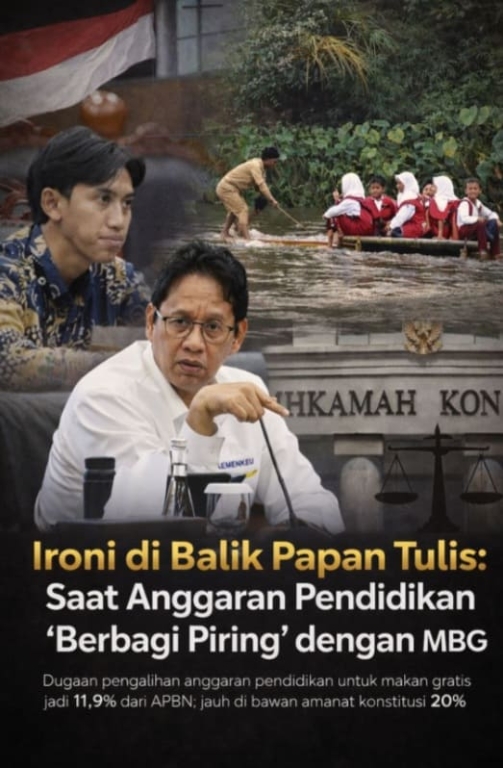 Ironi Dibalik Papan Tulis: Saat Anggaran Pendidikan Berbagi Piring Dengan MBG