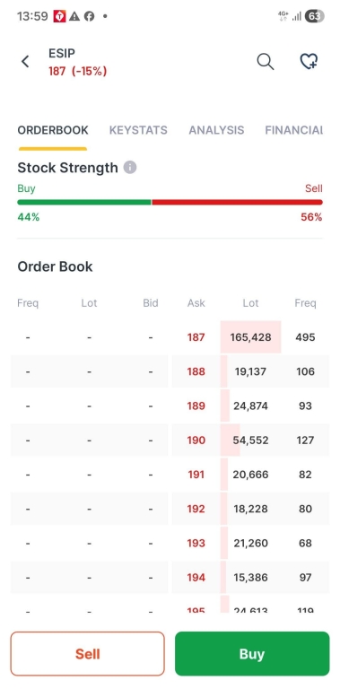 Penny Stock