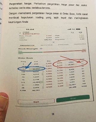 Jangan Terpengaruh Buzzer Saham atau Influencer Tukang Pump-pump Untuk Membeli Saham Abal-abal