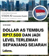 Pelemahan Rupiah Semakin Mengkhawatirkan. Terlemah Sepanjang Sejarah.