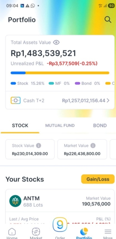 Saya Tidak Mengajak Anda Trading!