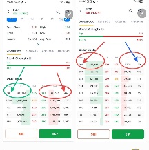 Mengapa Romo Tahu Saham Akan Turun dan Akan Naik?