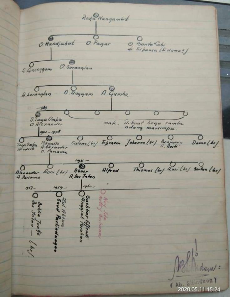 FB IMG 1589188496956